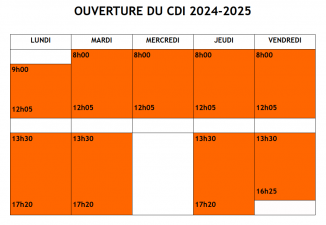 Ouverture 2024